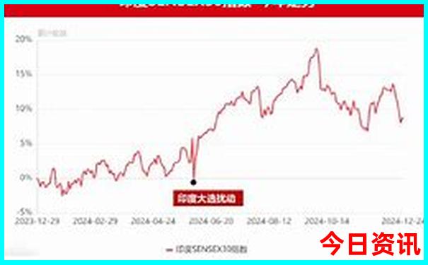 江南十大必去景点